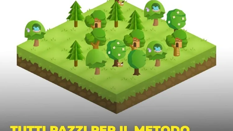 Immagine per 207 - Tutti pazzi per il metodo Memtratam© (DAILY)